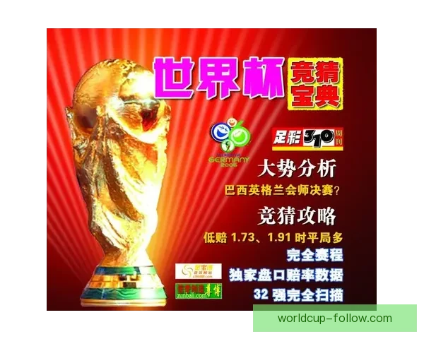 世界杯赛事全攻略：热门竞猜投注玩法技巧与实战指南